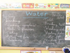 water blackboard